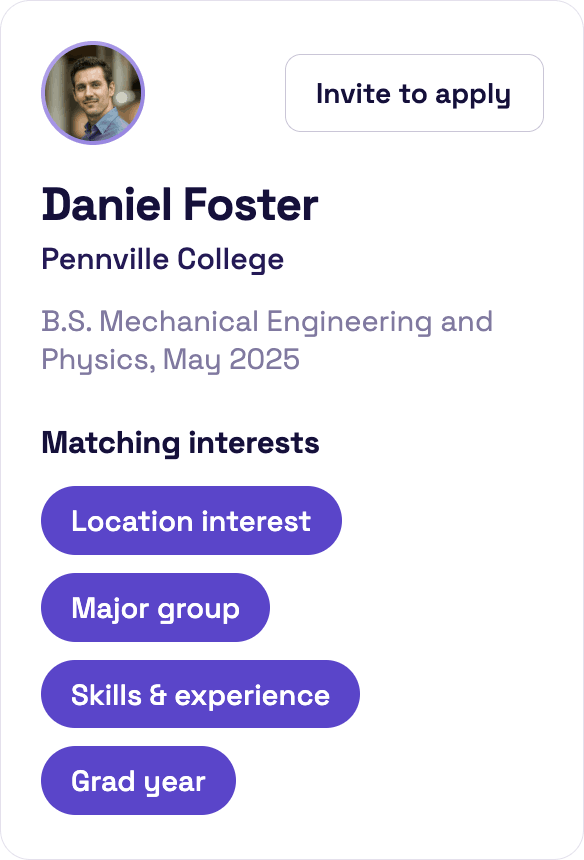 Candidate profile with matching interests